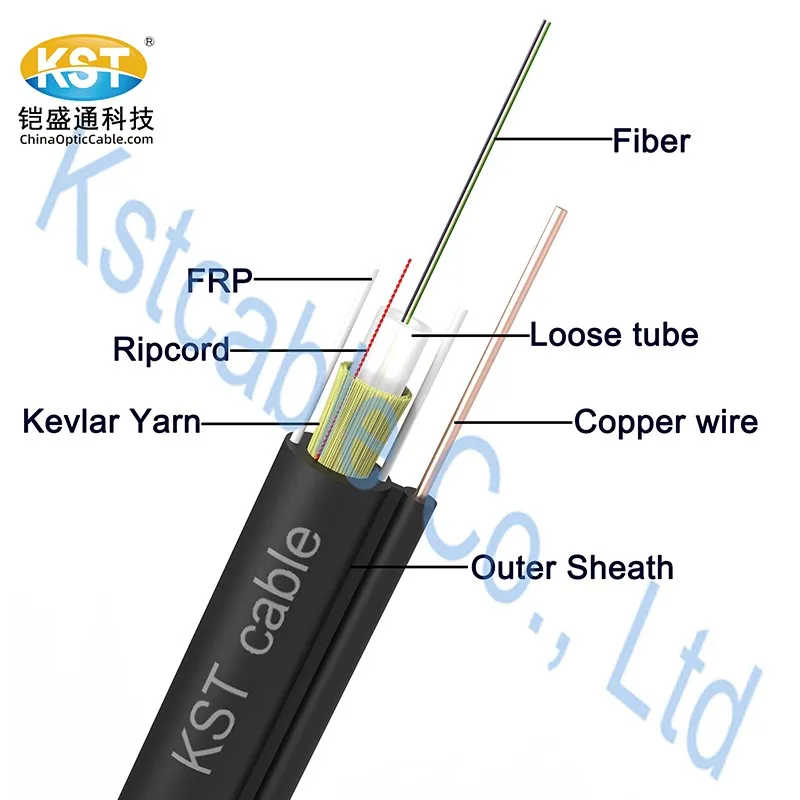 Hybrid cable 1-24F fig 8 24AWGx1 with FRP