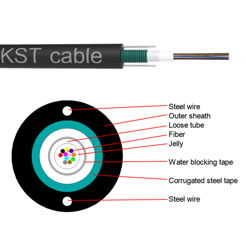 Designed for outdoor use with corrugated steel armor protection